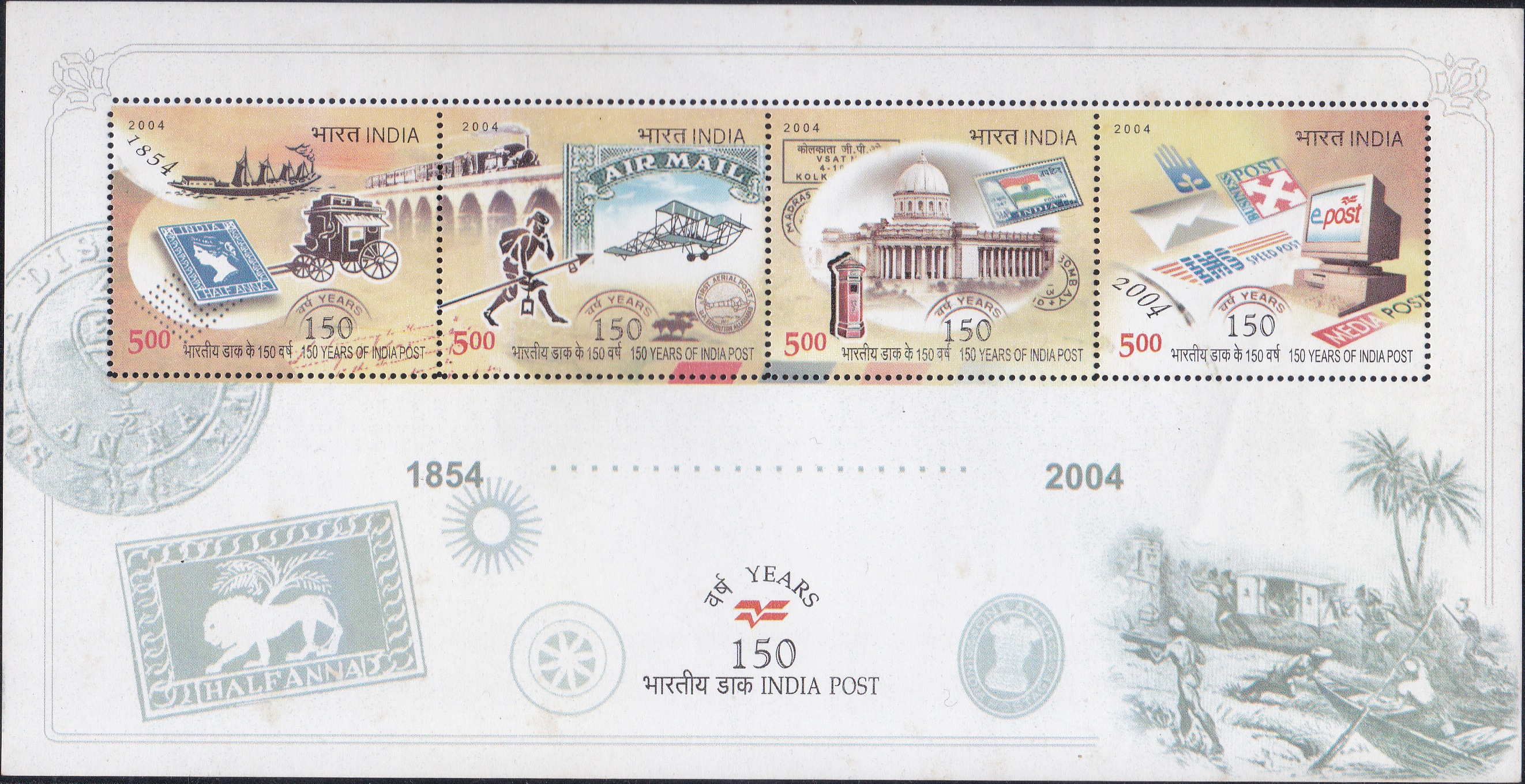  150 Years of India Post